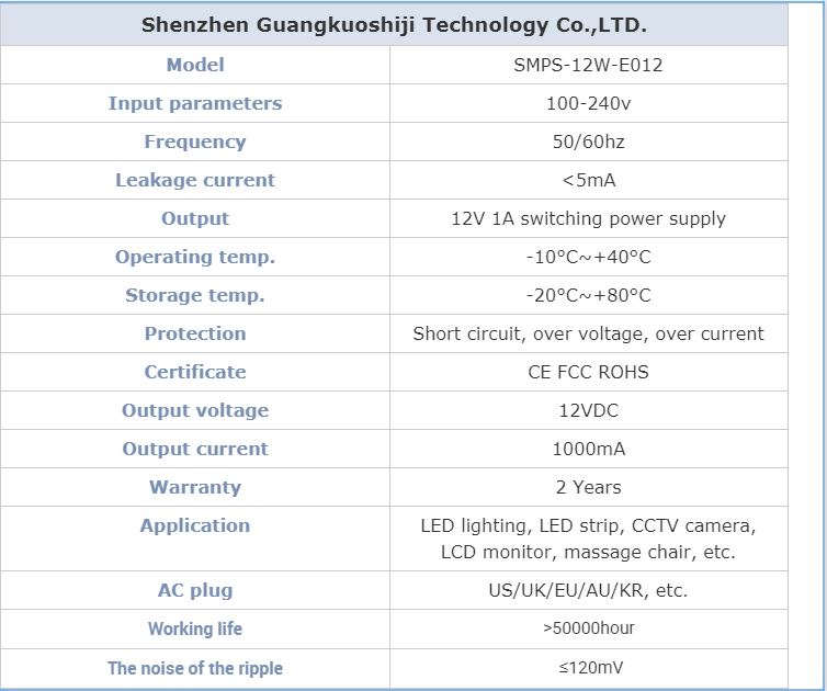 Fast delivery ac dc power adapters CE ROHS FCC power adapter 12v 1a AC/DC switching power supply(图1)