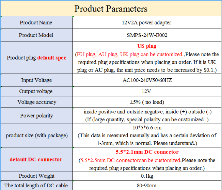 Short Circuit Protection with 5.5*2.1mm AC100~240V 12V2A UK AC/DC Power adapters(图3)