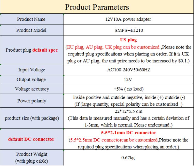 Factory Custom OEM ODM 12v10a Power Adapter Led 10a 12v led adapter(图1)