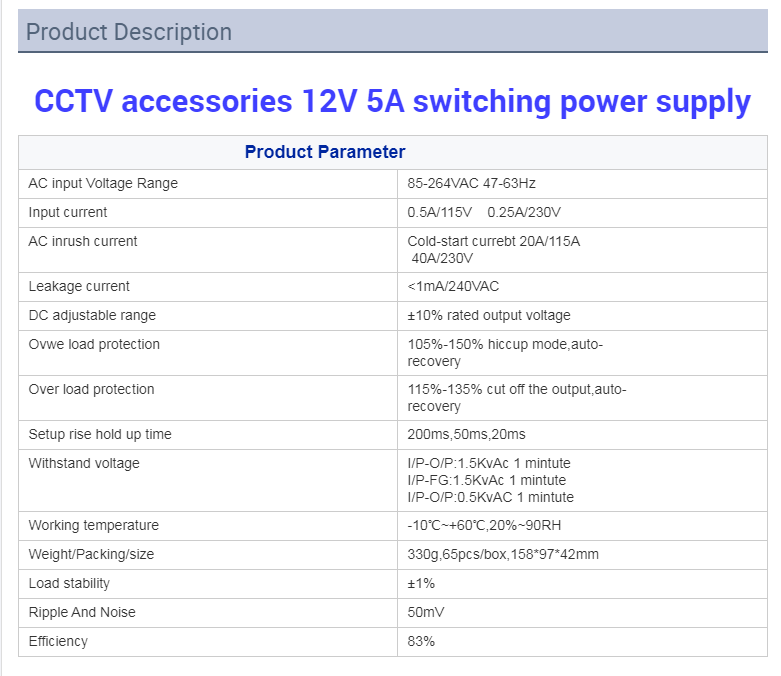  12v 5a power adapter 220v dc output power supply for cctv system with high quality(图1)