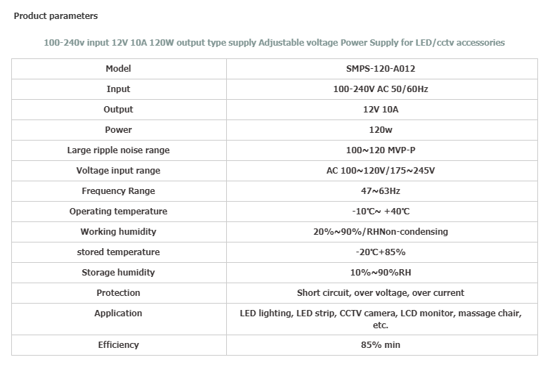 100-240V 50-60Hz ac input 12V 10A 120w dc otuput type switching power supply  voltage12v supply for (图1)